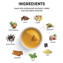 Ashwagandha Spiced Green Tea (25 Gm, 1 Set)